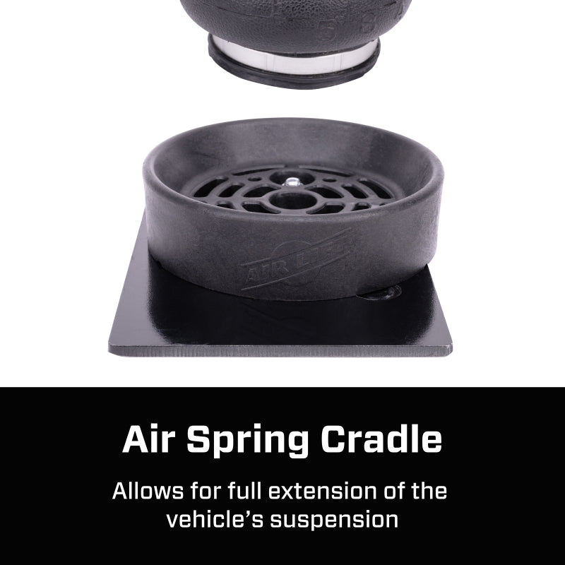 Features and Benefits